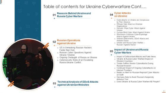 Ukraine_Cyberwarfare_Ppt_PowerPoint_Presentation_Complete_Deck_With_Slides_Slide_3.jpg