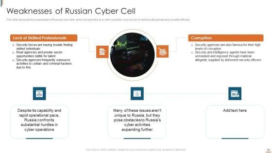 Ukraine_Cyberwarfare_Ppt_PowerPoint_Presentation_Complete_Deck_With_Slides_Slide_50.jpg