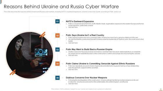 Ukraine_Cyberwarfare_Ppt_PowerPoint_Presentation_Complete_Deck_With_Slides_Slide_6.jpg