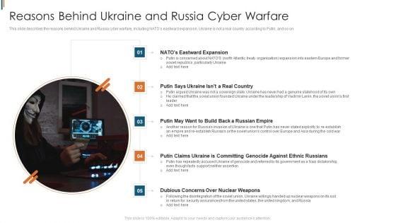 Ukraine_Cyberwarfare_Reasons_Behind_Ukraine_And_Russia_Cyber_Warfare_Clipart_PDF_Slide_1.jpg