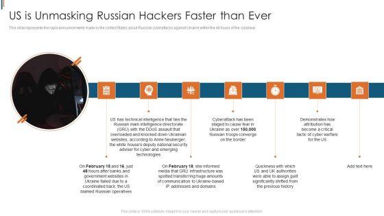 Ukraine_Cyberwarfare_Us_Is_Unmasking_Russian_Hackers_Faster_Than_Ever_Rules_PDF_Slide_1.jpg