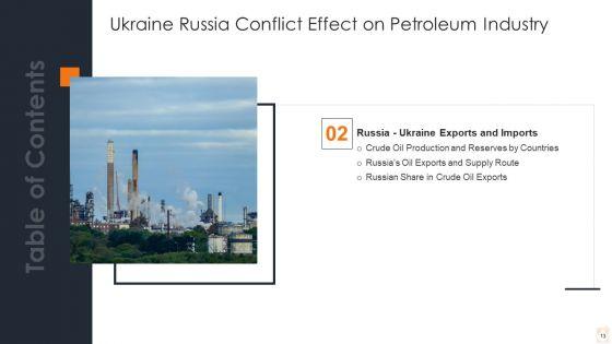 Ukraine_Russia_Conflict_Effect_On_Petroleum_Industry_Ppt_PowerPoint_Presentation_Complete_Deck_With_Slides_Slide_13.jpg