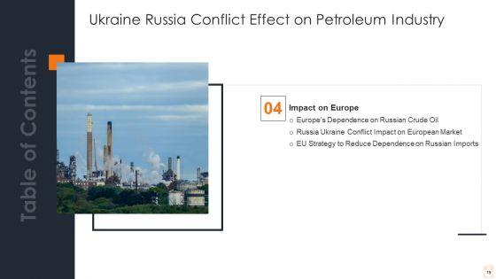 Ukraine_Russia_Conflict_Effect_On_Petroleum_Industry_Ppt_PowerPoint_Presentation_Complete_Deck_With_Slides_Slide_19.jpg