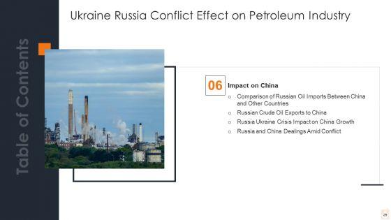 Ukraine_Russia_Conflict_Effect_On_Petroleum_Industry_Ppt_PowerPoint_Presentation_Complete_Deck_With_Slides_Slide_29.jpg