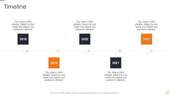 Ukraine_Russia_Conflict_Effect_On_Petroleum_Industry_Ppt_PowerPoint_Presentation_Complete_Deck_With_Slides_Slide_49.jpg