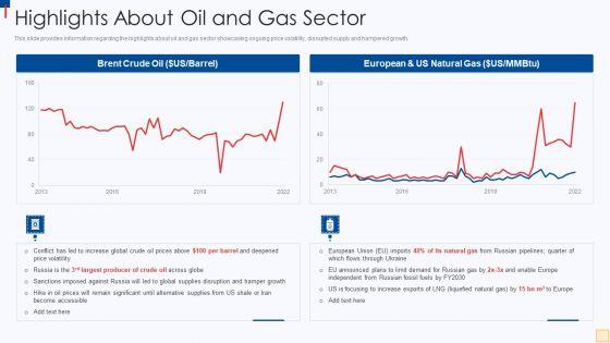 Ukraine_Vs_Russia_Examining_Highlights_About_Oil_And_Gas_Sector_Formats_PDF_Slide_1.jpg