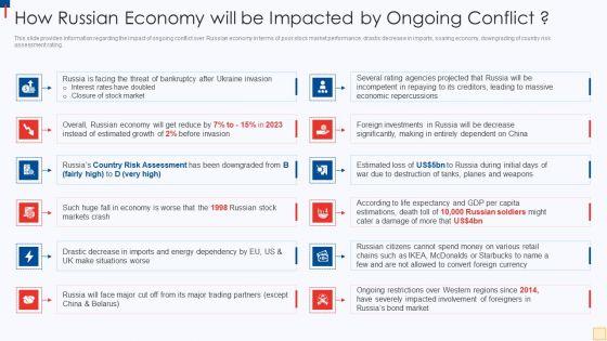 Ukraine_Vs_Russia_Examining_How_Russian_Economy_Will_Be_Impacted_By_Ongoing_Conflict_Introduction_PDF_Slide_1.jpg