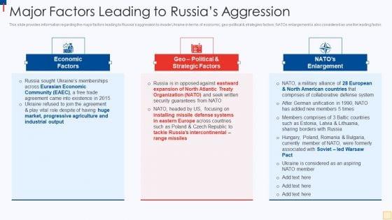 Ukraine_Vs_Russia_Examining_Major_Factors_Leading_To_Russias_Aggression_Template_PDF_Slide_1.jpg