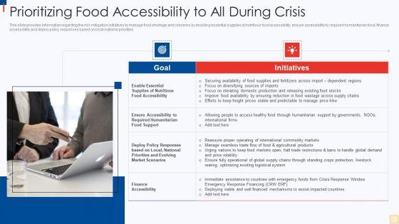 Ukraine_Vs_Russia_Examining_Prioritizing_Food_Accessibility_To_All_During_Crisis_Guidelines_PDF_Slide_1.jpg