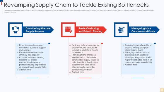 Ukraine_Vs_Russia_Examining_Revamping_Supply_Chain_To_Tackle_Existing_Bottlenecks_Download_PDF_Slide_1.jpg