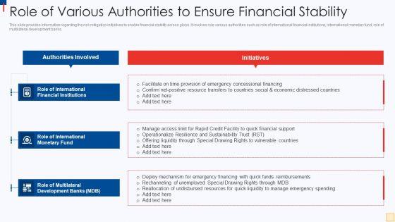 Ukraine_Vs_Russia_Examining_Role_Of_Various_Authorities_To_Ensure_Financial_Stability_Introduction_PDF_Slide_1.jpg