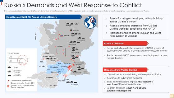 Ukraine_Vs_Russia_Examining_Russias_Demands_And_West_Response_To_Conflict_Pictures_PDF_Slide_1.jpg