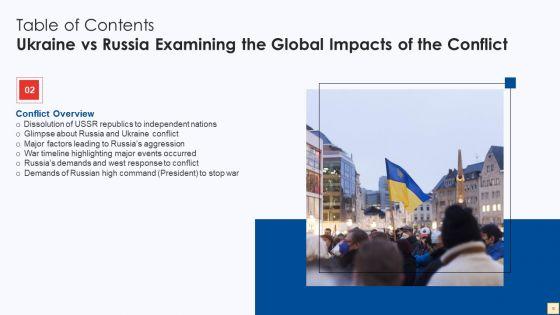 Ukraine_Vs_Russia_Examining_The_Global_Impacts_Of_The_Conflict_Ppt_PowerPoint_Presentation_Complete_Deck_With_Slides_Slide_10.jpg