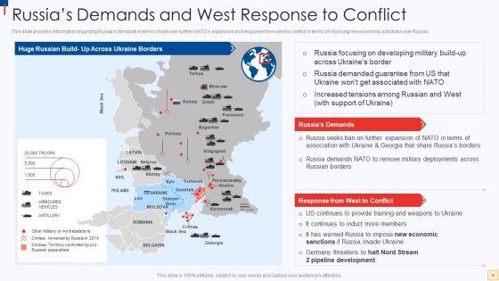 Ukraine_Vs_Russia_Examining_The_Global_Impacts_Of_The_Conflict_Ppt_PowerPoint_Presentation_Complete_Deck_With_Slides_Slide_16.jpg