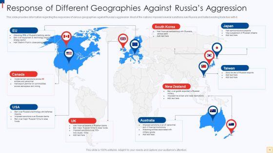 Ukraine_Vs_Russia_Examining_The_Global_Impacts_Of_The_Conflict_Ppt_PowerPoint_Presentation_Complete_Deck_With_Slides_Slide_19.jpg