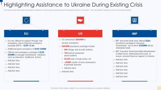 Ukraine_Vs_Russia_Examining_The_Global_Impacts_Of_The_Conflict_Ppt_PowerPoint_Presentation_Complete_Deck_With_Slides_Slide_31.jpg