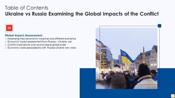 Ukraine_Vs_Russia_Examining_The_Global_Impacts_Of_The_Conflict_Ppt_PowerPoint_Presentation_Complete_Deck_With_Slides_Slide_32.jpg