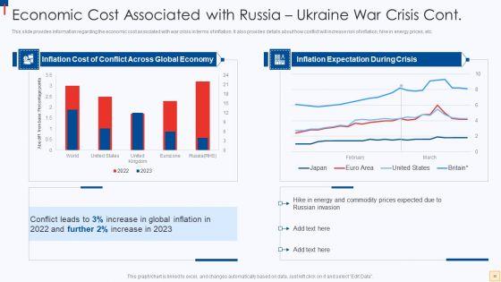 Ukraine_Vs_Russia_Examining_The_Global_Impacts_Of_The_Conflict_Ppt_PowerPoint_Presentation_Complete_Deck_With_Slides_Slide_38.jpg