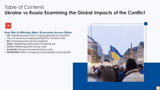 Ukraine_Vs_Russia_Examining_The_Global_Impacts_Of_The_Conflict_Ppt_PowerPoint_Presentation_Complete_Deck_With_Slides_Slide_39.jpg