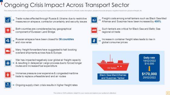 Ukraine_Vs_Russia_Examining_The_Global_Impacts_Of_The_Conflict_Ppt_PowerPoint_Presentation_Complete_Deck_With_Slides_Slide_57.jpg