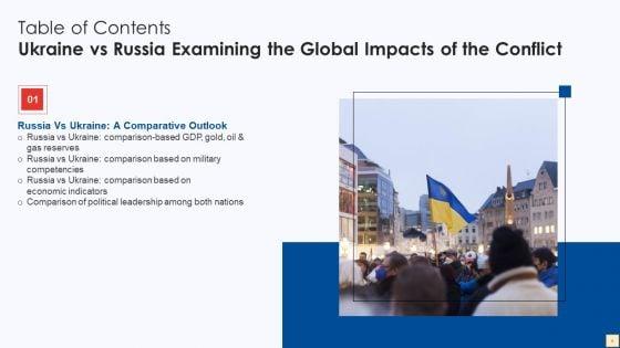 Ukraine_Vs_Russia_Examining_The_Global_Impacts_Of_The_Conflict_Ppt_PowerPoint_Presentation_Complete_Deck_With_Slides_Slide_5.jpg
