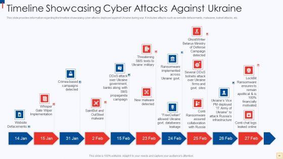 Ukraine_Vs_Russia_Examining_The_Global_Impacts_Of_The_Conflict_Ppt_PowerPoint_Presentation_Complete_Deck_With_Slides_Slide_60.jpg