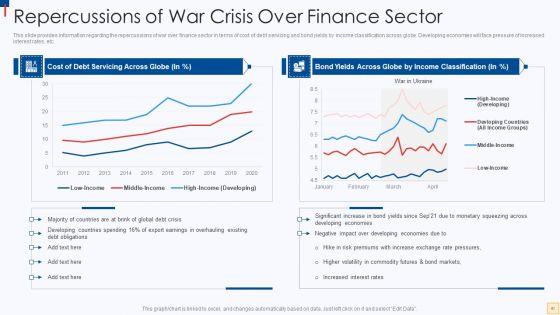 Ukraine_Vs_Russia_Examining_The_Global_Impacts_Of_The_Conflict_Ppt_PowerPoint_Presentation_Complete_Deck_With_Slides_Slide_61.jpg