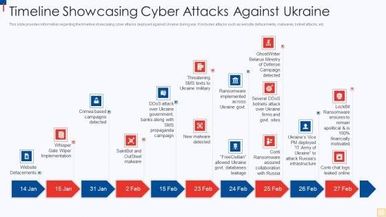 Ukraine_Vs_Russia_Examining_Timeline_Showcasing_Cyber_Attacks_Against_Ukraine_Ideas_PDF_Slide_1.jpg