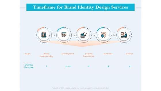 Ultimate_Brand_Creation_Corporate_Identity_Timeframe_For_Brand_Identity_Design_Services_Ppt_Icon_Design_Inspiration_PDF_Slide_1.jpg