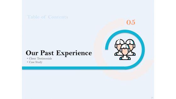 Ultimate_Brand_Creation_Proposal_As_Corporate_Identity_Ppt_PowerPoint_Presentation_Complete_Deck_With_Slides_Slide_21.jpg