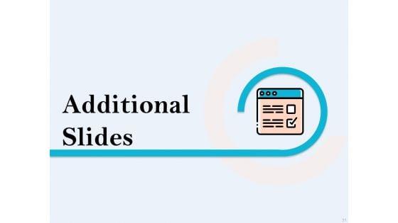 Ultimate_Brand_Creation_Proposal_As_Corporate_Identity_Ppt_PowerPoint_Presentation_Complete_Deck_With_Slides_Slide_31.jpg