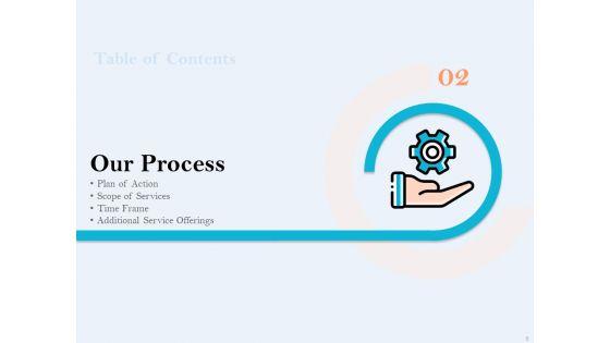 Ultimate_Brand_Creation_Proposal_As_Corporate_Identity_Ppt_PowerPoint_Presentation_Complete_Deck_With_Slides_Slide_6.jpg