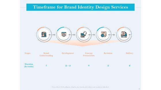 Ultimate_Brand_Creation_Proposal_As_Corporate_Identity_Ppt_PowerPoint_Presentation_Complete_Deck_With_Slides_Slide_9.jpg
