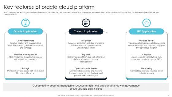 Ultimate_Guide_For_Cloud_Platform_Deployment_Ppt_PowerPoint_Presentation_Complete_Deck_With_Slides_Slide_5.jpg