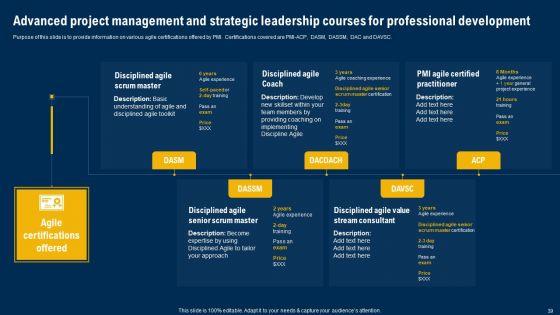Ultimate_Guide_Of_Strategic_Management_Ppt_PowerPoint_Presentation_Complete_Deck_With_Slides_Slide_39.jpg
