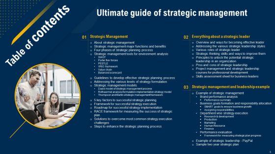 Ultimate_Guide_Of_Strategic_Management_Ppt_PowerPoint_Presentation_Complete_Deck_With_Slides_Slide_3.jpg