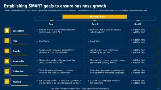 Ultimate_Guide_Of_Strategic_Management_Ppt_PowerPoint_Presentation_Complete_Deck_With_Slides_Slide_44.jpg