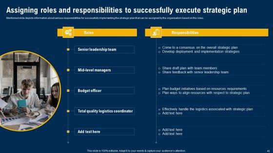 Ultimate_Guide_Of_Strategic_Management_Ppt_PowerPoint_Presentation_Complete_Deck_With_Slides_Slide_45.jpg