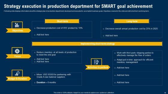Ultimate_Guide_Of_Strategic_Management_Ppt_PowerPoint_Presentation_Complete_Deck_With_Slides_Slide_48.jpg
