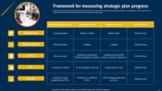 Ultimate_Guide_Of_Strategic_Management_Ppt_PowerPoint_Presentation_Complete_Deck_With_Slides_Slide_53.jpg