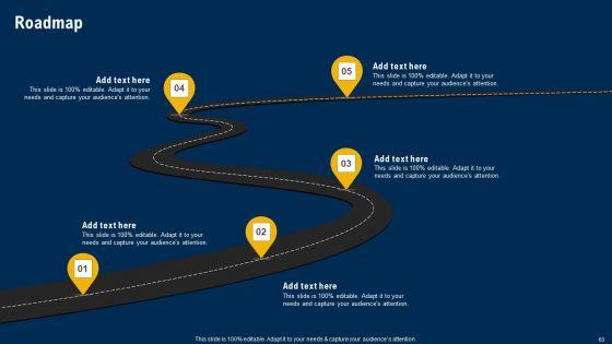 Ultimate_Guide_Of_Strategic_Management_Ppt_PowerPoint_Presentation_Complete_Deck_With_Slides_Slide_63.jpg