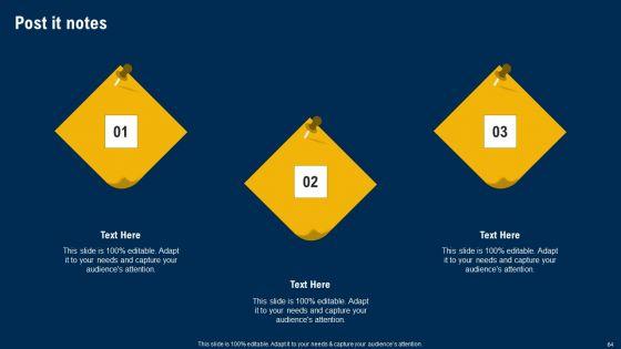 Ultimate_Guide_Of_Strategic_Management_Ppt_PowerPoint_Presentation_Complete_Deck_With_Slides_Slide_64.jpg
