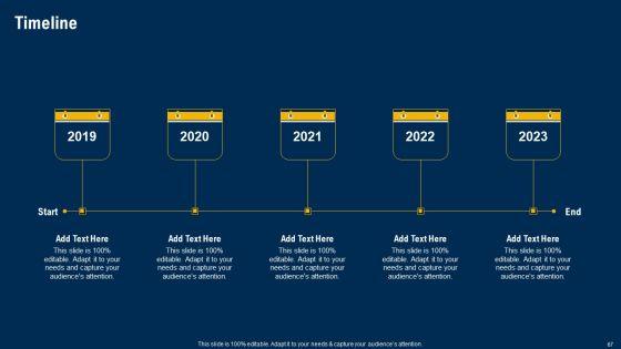 Ultimate_Guide_Of_Strategic_Management_Ppt_PowerPoint_Presentation_Complete_Deck_With_Slides_Slide_67.jpg