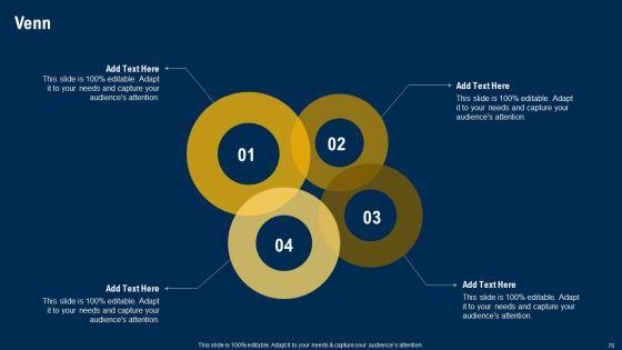 Ultimate_Guide_Of_Strategic_Management_Ppt_PowerPoint_Presentation_Complete_Deck_With_Slides_Slide_70.jpg