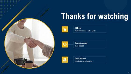 Ultimate_Guide_Of_Strategic_Management_Ppt_PowerPoint_Presentation_Complete_Deck_With_Slides_Slide_71.jpg