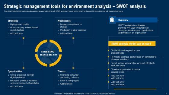 Ultimate_Guide_Of_Strategic_Management_Ppt_PowerPoint_Presentation_Complete_Deck_With_Slides_Slide_9.jpg