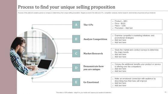 Ultimate_Guide_To_Develop_Personal_Branding_Strategy_Ppt_PowerPoint_Presentation_Complete_Deck_With_Slides_Slide_13.jpg