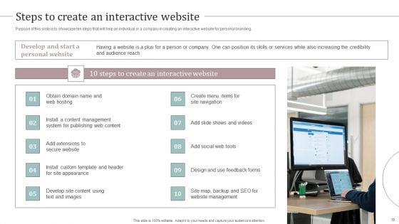 Ultimate_Guide_To_Develop_Personal_Branding_Strategy_Ppt_PowerPoint_Presentation_Complete_Deck_With_Slides_Slide_19.jpg