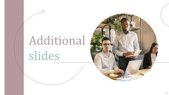 Ultimate_Guide_To_Develop_Personal_Branding_Strategy_Ppt_PowerPoint_Presentation_Complete_Deck_With_Slides_Slide_31.jpg