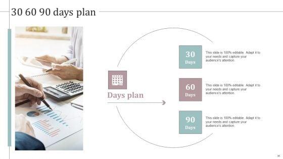 Ultimate_Guide_To_Develop_Personal_Branding_Strategy_Ppt_PowerPoint_Presentation_Complete_Deck_With_Slides_Slide_36.jpg